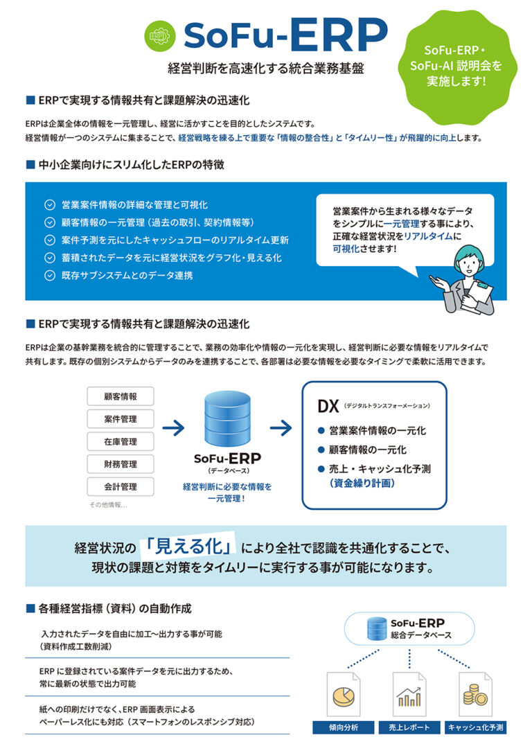 ソリューション説明会（SoFu-ERP / SoFu-AI）開催のご案内 | 株式会社創風システム